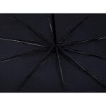 Parasolar Auto tip umbrela pentru parbriz, dimensiune 65 x 110 cm, culoare neagra - imagine 3