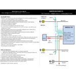 Modul pozitie si semnalizare Model "US STYLE", alimentare 12V - imagine 5